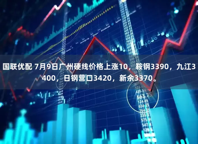 国联优配 7月9日广州硬线价格上涨10，鞍钢3390，九江3400，日钢营口3420，新余3370。